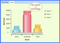 chart item labels percentage.zoom25